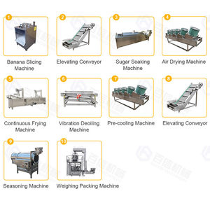 Nouvelle ligne de machines de traitement de fruits et légumes entièrement automatique Offre Spéciale ligne de production de chips banane friteuse plantain - Product Image 5