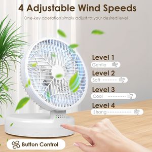 Quiet 90-Degree Foldable <b>Table</b> Fan 4 Wind Speeds Type-C Rechargeable <b>Wall</b>-<b>Mounted</b> Portable Desktop Fan Wearable Design - Product Image 4