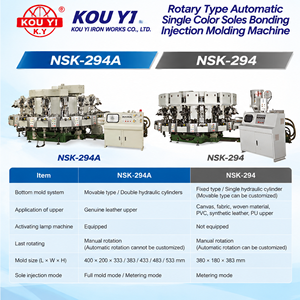 16 Station Single Color Automatic Sole Jointing Injection Molding Machine For <b>Working</b>, <b>Safety</b>, Leather, Mountaineering <b>Shoes</b> - Product Image 2