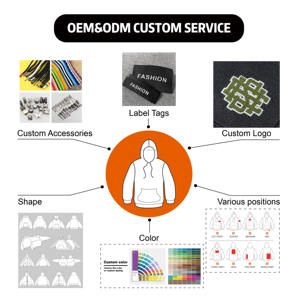 เสื้อฮู้ดผ้าฟลีซโพลาร์ผสมคอตตอนโพลีเอสเตอร์แบบซักได้ ปักลายตามสั่ง ซิปแบบรูด - Product Image 6