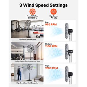 Ventilatore a piantana ad alta velocità da 24 pollici con 6800 CFM, oscillazione industriale a 85 gradi, 3 velocità, altezza regolabile, spina US/AU - Product Image 2
