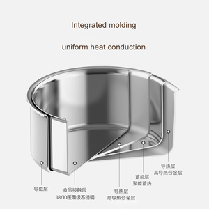 Durable Woks <b>Set</b> For Family Kitchens With Deep Cooking Surface Comfortable Handles Smooth Finish Strong Base - Product Image 4