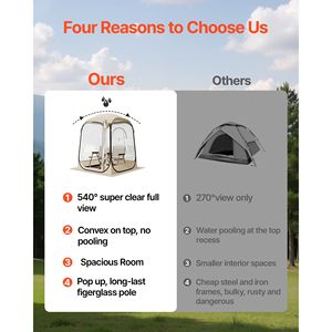 Tenda Sportiva Trasparente a Bolla per 1 Persona 50x50 Pop-up in PVC Impermeabile con Tappetino e Copertura Superiore, Igloo da Giardino su Misura - Product Image 4