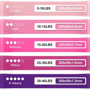 Multi-Colored Workout Resistance <b>Bands</b> Set 5 Levels <b>Exercise</b> <b>Bands</b> for Working Out - Product Image 2