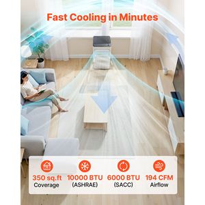 <b>Portable</b> 10000 BTU ASHRAE (6000 BTU SACC) 3-in-1 <b>AC</b> <b>Unit</b> with LED Touch Panel Remote Control for AU UK US Plug Types - Product Image 4