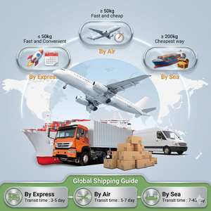 ผงไซเลียมฮัสก์ ใยอาหารธรรมชาติ จำหน่ายส่ง รับผลิตแบบ OEM สำหรับอุตสาหกรรมอาหารเสริม ส่งออก แบรนด์วาร์ลี่ อายุการเก็บรักษาหนึ่งปี - Product Image 5