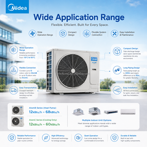 Unidad Exterior Midea Atom C Mini VRF, Inverter DC Completo, Solo Refrigeración, Sistema de Aire Acondicionado Central para Proyectos HVAC Comerciales Ligeros - Product Image 4