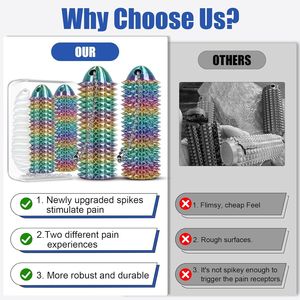 Little Ouchies Portachiavi Stimolante Portatile Stampato in 3D con Punte, Giocattolo Antistress per Adulti - Product Image 2