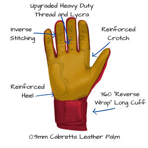 ถุงมือตีเบสบอลแบบยึดเกาะสูง ระบายอากาศได้ดี ทนทาน ทำจากหนัง สำหรับมือซ้าย เหมาะสำหรับเยาวชนและผู้ใหญ่ ใช้ฝึกซ้อมและแข่งขัน รุ่น LBBG-0035 - Product Image 2