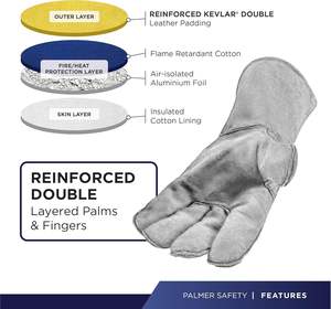 Nouveaux gants de soudeur de style industriel, en cuir de vachette, résistants à la chaleur et à l'abrasion, pour travaux de construction - Product Image 2