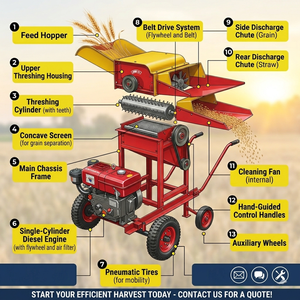 Vente directe usine – Nouvelle conception de batteuse à céréales commerciale, batteuse à blé à prix réduit - Product Image 2