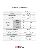 Injecteurs de gaz GPL/GNC HANA H2005, injecteur Common Rail, DC 12V, certifié ISO 15500, fabriqué en Corée, neuf, métal, garantie de 2 ans