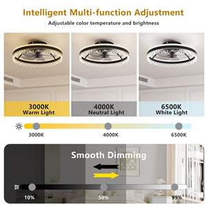 20-Inch Black LED Smart <b>Ceiling</b> <b>Fan</b> Light with Silent Function Multi-Speed Adjustment for <b>Bedroom</b> Study & Dining Room - Product Image 4