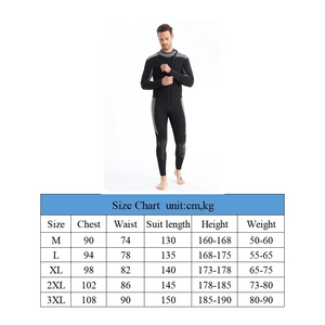 Combinaison de sport moulante sur mesure OEM pour la remise en forme, la salle de sport et l'entraînement - Product Image 6