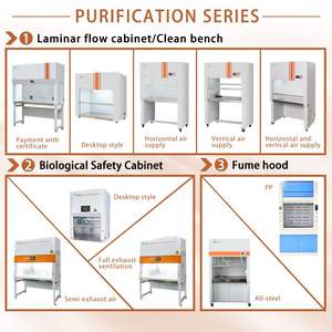 <span class=keywords><strong>Campana</strong></span> <span class=keywords><strong>Extractora</strong></span> de Humos Químicos con Conducto de Acero Inoxidable SUGOLD para Laboratorio - Product Image 4