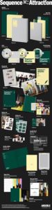 AND2BLE - [ SÉQUENCE 02 : ATTRACTION ] (Version STANDARD) Album CD KPOP, best-seller en Corée, pour tous les âges - Product Image 4