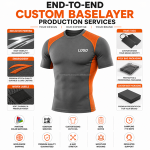 Men <b>Skin</b>-Fit Performance Compression Shirt Short Sleeve Breathable Custom <b>Base</b> <b>Layer</b> OEM Quick Dry Workout Running Training - Product Image 5