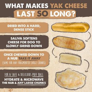 Proveedor al por Mayor de Golosinas Dentales para Perros de Leche de Yak del Himalaya, Bocadillos Naturales de Larga Duración con Alto Contenido de Proteínas, Directo de Fábrica, OEM, ODM - Product Image 4