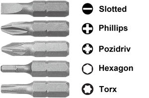 Proveedor de Taiwán DOM OEM Juego de 71 brocas de 1/4" x 25 y 75 mmL con acabado de fosfato de zinc - Product Image 3
