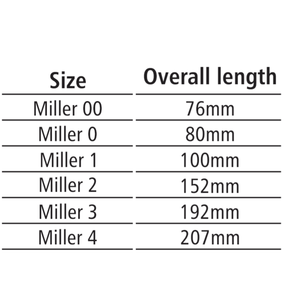 Laryngoscopes à fibres optiques Miller |    Ensemble de laryngoscopes pédiatriques et pour adultes |   Ensemble de 6 lames avec manche classique et lames F.O. - Product Image 3