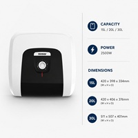 Calentador de Agua Eléctrico Cuadrado Rossi Arte Square 15 de 15 Litros para Baño, Precio de Mayoreo de Fábrica Vietnamita