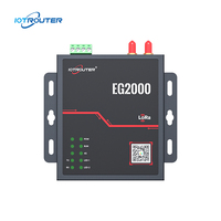 Gateway LoRaWAN 868MHz, Productos IoT para Ciudades Inteligentes, HTTP MQTT, Hub LoRaWAN Industrial Confiable