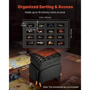 Bolsa de Almacenamiento Miniatura con Correa de Hombro Ajustable, con 16 Miniaturas de Infantería, Capacidad Grande, Capa de Espuma, 16 Miniaturas de Infantería No Incluidas - Product Image 3