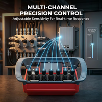 Contrôleur de joystick numérique multicanal haute performance pour camion pompe à béton, télécommande radio sans fil tout-terrain en plastique