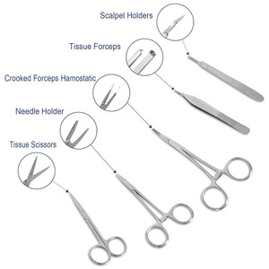 ชุดเครื่องมือผ่าตัดเล็ก XELTECH SURGICAL ผลิตจากเหล็กกล้าไร้สนิมเยอรมัน ได้รับการรับรองมาตรฐาน CE เหมาะสำหรับการฝึกอบรมนักศึกษา ชุดเครื่องมือผ่าตัดพื้นฐานสำหรับคลินิก - Product Image 3