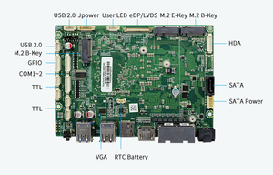 Công nghiệp ban duy nhất Intel J3455 với 3 hiển thị kép I225 LAN 8GPIO 5USB Máy tính để bàn nhỏ PC bo mạch chủ - Product Image 2