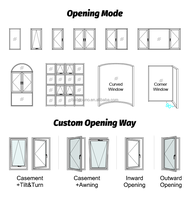 Ventana Abatible de Aluminio de Diseño Moderno para Villas, Insonorizada, con Persianas, para Hogares