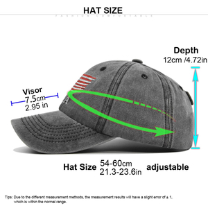 Casquettes de baseball sportives personnalisées OEM, matériau durable de haute qualité, réglables, unisexes, respirantes, légères, pour toutes les saisons - Product Image 3