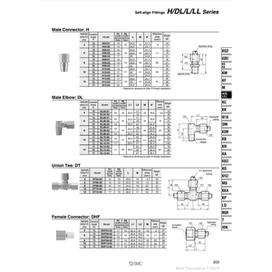 ชิ้นส่วนนิวเมติกส์ฟิตติ้ง DT04-00สมิน - Product Image 1