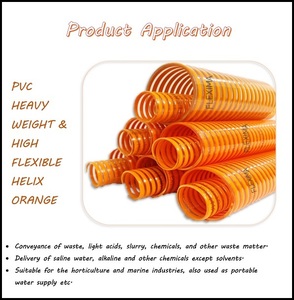 Tuyau d'aspiration minier à haute pression en PVC renforcé durable léger transfert de sable d'eau de boue de conception flexible - Product Image 5