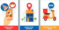 Application de livraison personnalisable de style Grubhub pour Android, iOS, Linux et Mac avec prise en charge multiplateforme