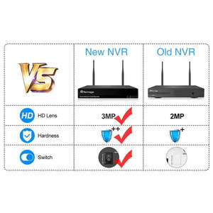 Wholesale Techage 8CH H.265 3MP <b>Wireless</b> <b>CCTV</b> NVR Recorder Security Camera for Wifi Eseeclould Network Video Recorder - Product Image 2
