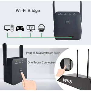 Ripetitore WiFi Più Veloce del 2025, Copre fino a 937 m², 80 Dispositivi, Amplificatore Internet - Ripetitore e Booster Ethernet in un Unico Modulo - Product Image 2