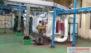 ผู้ผลิตระบบสายพานลำเลียงเหนือศีรษะสำหรับโรงงานพ่นสี ทุกประเภท - Product Image 3