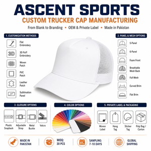 Unisex Mesh Trucker <b>Hat</b> 6-Panel Adjustable Breathable Front Logo Custom Casual Spring Summer <b>Cap</b> - Product Image 4