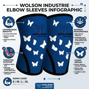 Soporte de Codo de Neopreno Elástico para Gimnasio, Construcción Reforzada, Cierre de Gancho y Bucle, Impermeable, para Entrenamiento con Pesas y Fitness - Product Image 6