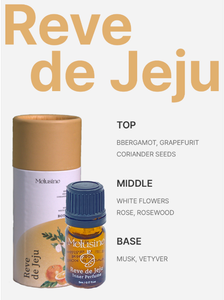 [SILKY SEOUL] Brume parfumée intime pour femme, parfum corporel longue durée, senteur fraîche, soin quotidien - Product Image 4