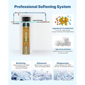 Sistema Addolcitore d'Acqua per Tutta la Casa da 40.000 Grani con Pannello di Controllo Touch Automatico e Valvola di Bypass per la Riduzione dell'Acqua Dura - Product Image 5
