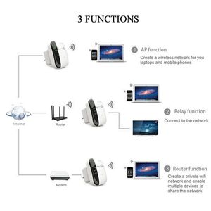เครื่องขยายสัญญาณไวไฟ - Product Image 5