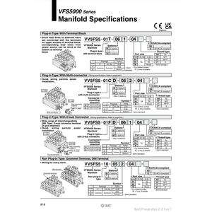 ชิ้นส่วนนิวเมติกส์ VV5FS5-10-041-04นิวเมติก SMC - Product Image 1