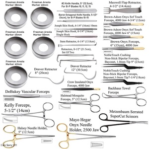 Juego de 28 instrumentos de cirugía plástica para procedimientos de rejuvenecimiento mamario, de acero inoxidable, para cirugía general, con certificación CE - Product Image 4
