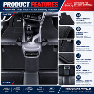 Tapis de sol de voiture sur mesure à couverture intégrale, imperméables et antidérapants, doublure de sol automobile OEM ODM - Product Image 4