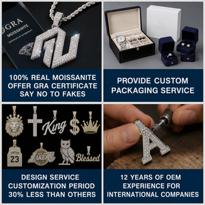 Custom Moissanite Iced <b>Name</b> Pendant Hip Hop Style Brilliant Cut Letter 3D <b>Chain</b> Men's Jewelry for Certified Luxury Gold - Product Image 4