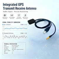 Répéteur GPS GLONASS double bande 1561/1575.42MHz étanche IP67, VSWR ≤1.5, 26±1dBi, Vente en gros usine