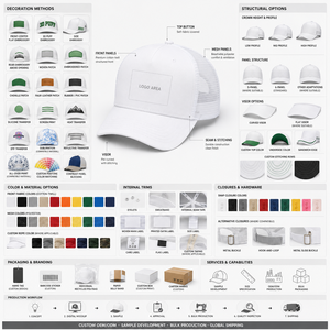 Gorra Trucker Blanca de 6 Paneles con Malla Trasera, Visera Ajustable, Logotipo Serigrafiado en el Panel Frontal, Unisex, Casual, Primavera Verano - Product Image 2