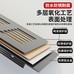 Grille de ventilation en alliage d'aluminium pour armoire, grille de ventilation pour cuisinière à gaz, couvercle d'évacuation de chaleur, persienne de dissipation thermique, cache-chaussures décoratif - Product Image 3